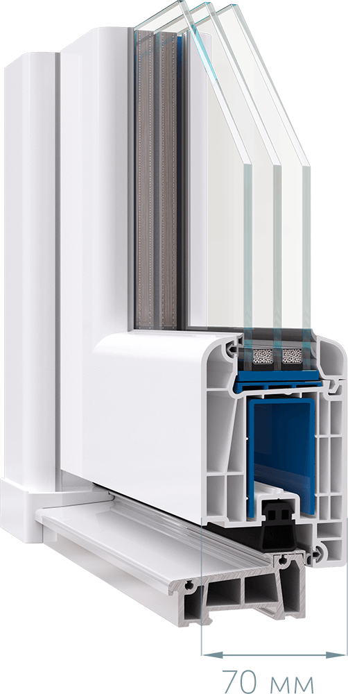 Дверные створки с монтажной шириной 70мм